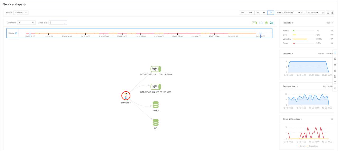 Automatic detection of application link services